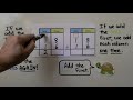 Addition and Subtraction Word Problems
