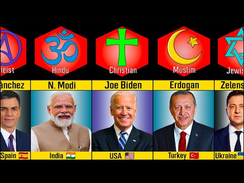 195 Countries State Leaders and Their Religion 2023