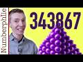 Understanding Numbers: Triangular, Square, and Beyond
