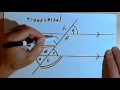 Angles and Transversals Concepts