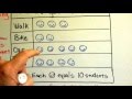 Understanding Pictographs and Data Representation