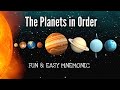 Planets in Our Solar System