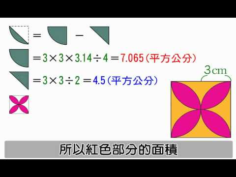 康軒六上數課P119第三題 - YouTube