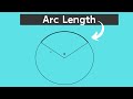 Understanding Arc Length