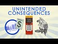 Consequences of Legislative Actions