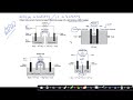 Voltaic Cell Concepts and Applications