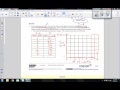 Dependent and Independent Variables in Context