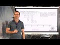 Solving Two-Step Inequalities with Number Lines
