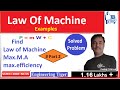 Mechanical Advantage and Efficiency Concepts