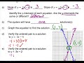 Graphing Systems of Equations Mastery