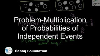 Problem-Multiplication of Proababilities of Independent Events