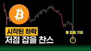 비트코인전망, 하락은 곧 기회입니다