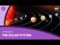 Solar System Knowledge Assessment