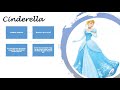 Summarizing Literary Texts Concepts