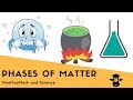 Exploring Phases of Matter and Their Changes