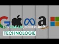 GAFAM: Capital, Influence, and History