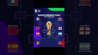Bagan Seperempat Final Piala Dunia 2026.. #pialadunia2026 #spanyol #prancis #argentina #norwegia