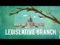 U.S. Government Structure and Powers
