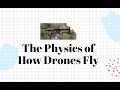 Drone Flight Dynamics and Control