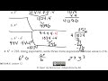 Exponents and Expressions Practice