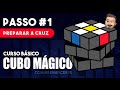 Estratégias para Resolver o Cubo Mágico