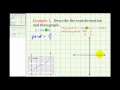 Understanding Transformations of Tangent Functions