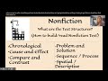 Exploring Nonfiction: Author's Purpose and Text Structures