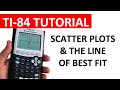 Exploring Scatter Plots and Line of Best Fit with TI-84