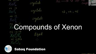 Compounds of Xenon