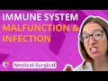 Infection and Immune Response Concepts