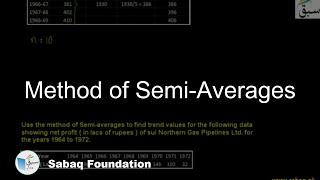 Method of Semi-Averages