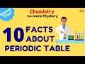 Surprising Insights into the Periodic Table of Elements