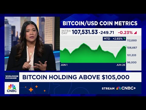 YouTube video thumbnail: Bitcoin's Struggle to Rally: Here's What to Know
