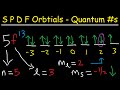 Exploring SPDF Orbitals and Quantum Numbers