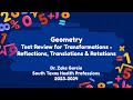 Transformations in Geometry: Reflections, Translations, and Rotations