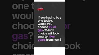 electric vehicles #electriccars #automobile #evcharging