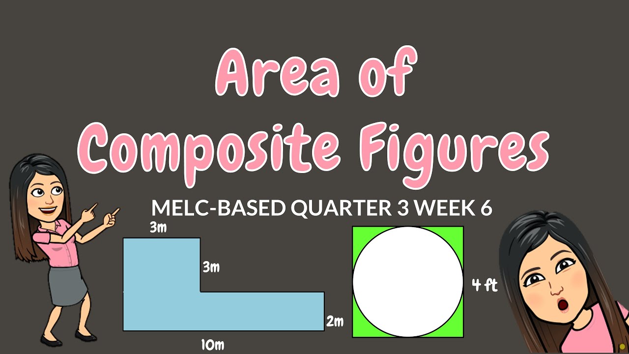 Calculating Areas of Composite Figures
