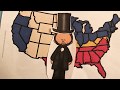 Civil War Challenges and Facts