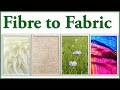 Plant Fibres and Their Sources