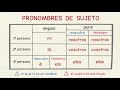 Mastering Spanish Subject Pronouns