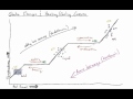 Thermal Energy and Phase Changes