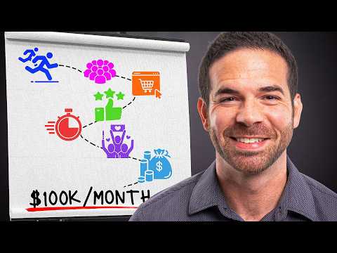 Make $100K/Month In 12 Months With These 8 Steps