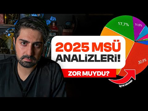 2500 Öğrenciyle MSÜ Analizi Yaptık!