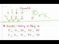 Understanding Exponential Sequences