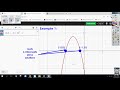 Key Features of Quadratic Functions