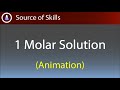 Solution Preparation and Molarity Concepts