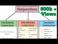 Exploring Types of Conjunctions: Coordinating, Subordinating, and Correlative