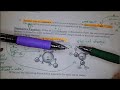 Dissociation and Ions in Chemistry