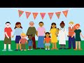 Understanding Refugee Support and Needs