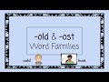 Reading and Spelling Word Families